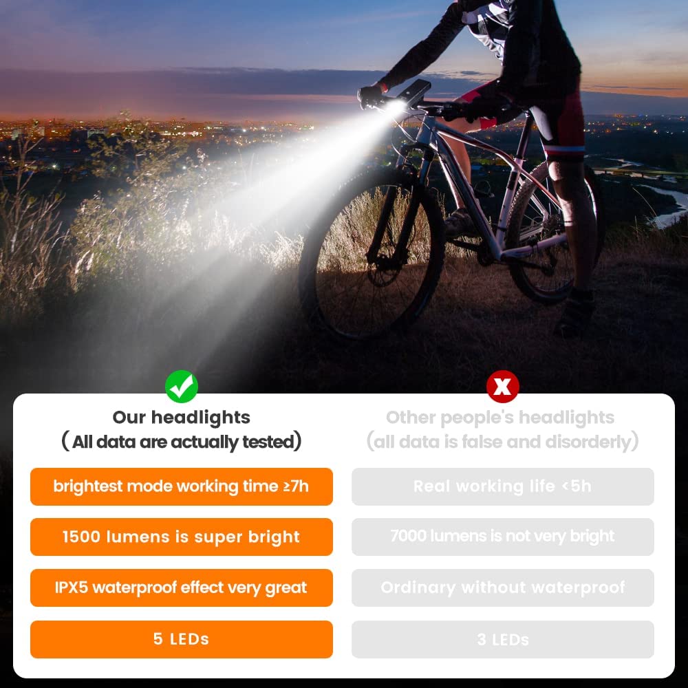 Luz Delantera Bici - Linterna - Power Bank